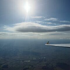unverortetes Flugbild