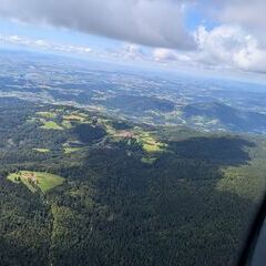 unverortetes Flugbild