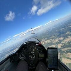 unverortetes Flugbild