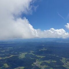 unverortetes Flugbild