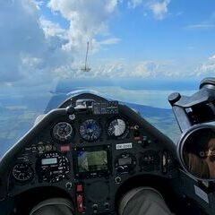 unverortetes Flugbild