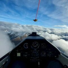 unverortetes Flugbild