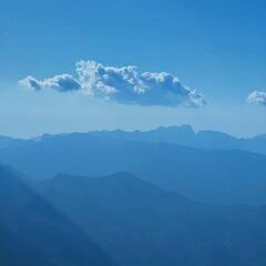 unverortetes Flugbild