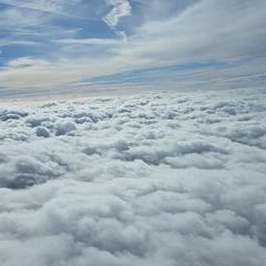 unverortetes Flugbild