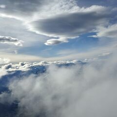 unverortetes Flugbild