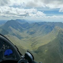 unverortetes Flugbild