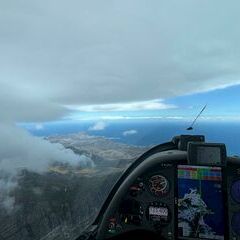 unverortetes Flugbild