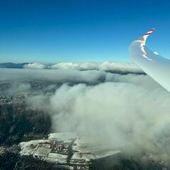 unverortetes Flugbild