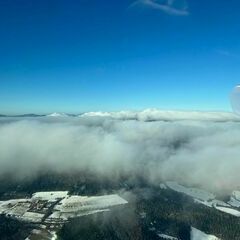 unverortetes Flugbild