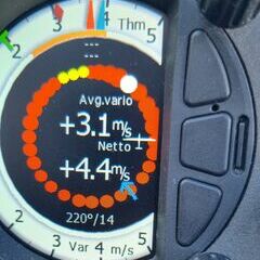 unverortetes Flugbild