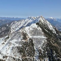 unverortetes Flugbild