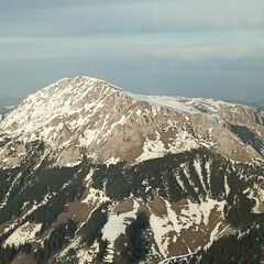 unverortetes Flugbild