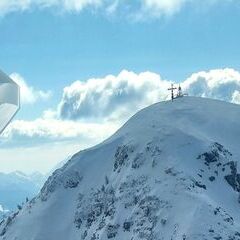 unverortetes Flugbild