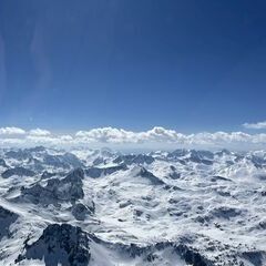 unverortetes Flugbild