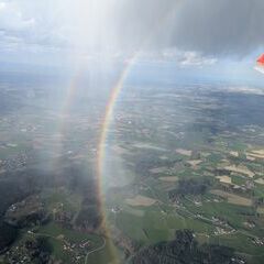 unverortetes Flugbild