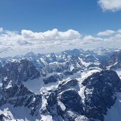 unverortetes Flugbild