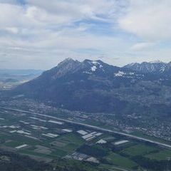 unverortetes Flugbild