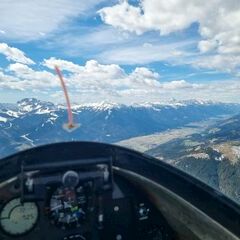 unverortetes Flugbild