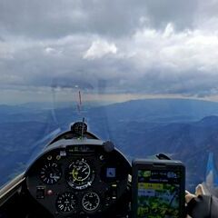 unverortetes Flugbild