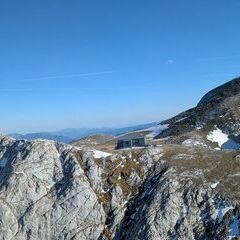 unverortetes Flugbild