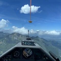 unverortetes Flugbild