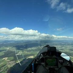 unverortetes Flugbild