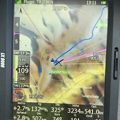 unverortetes Flugbild
