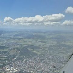 unverortetes Flugbild