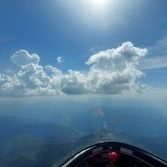 unverortetes Flugbild