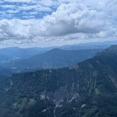 unverortetes Flugbild