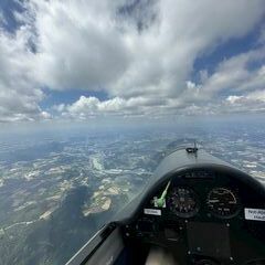 unverortetes Flugbild
