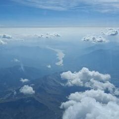 unverortetes Flugbild
