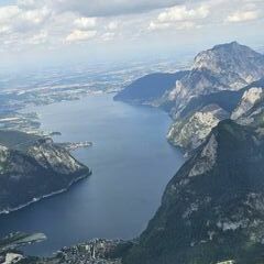 unverortetes Flugbild