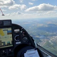 unverortetes Flugbild