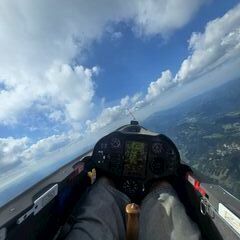 unverortetes Flugbild
