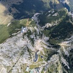 unverortetes Flugbild