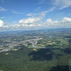 unverortetes Flugbild