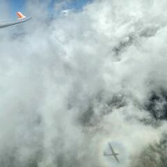 unverortetes Flugbild